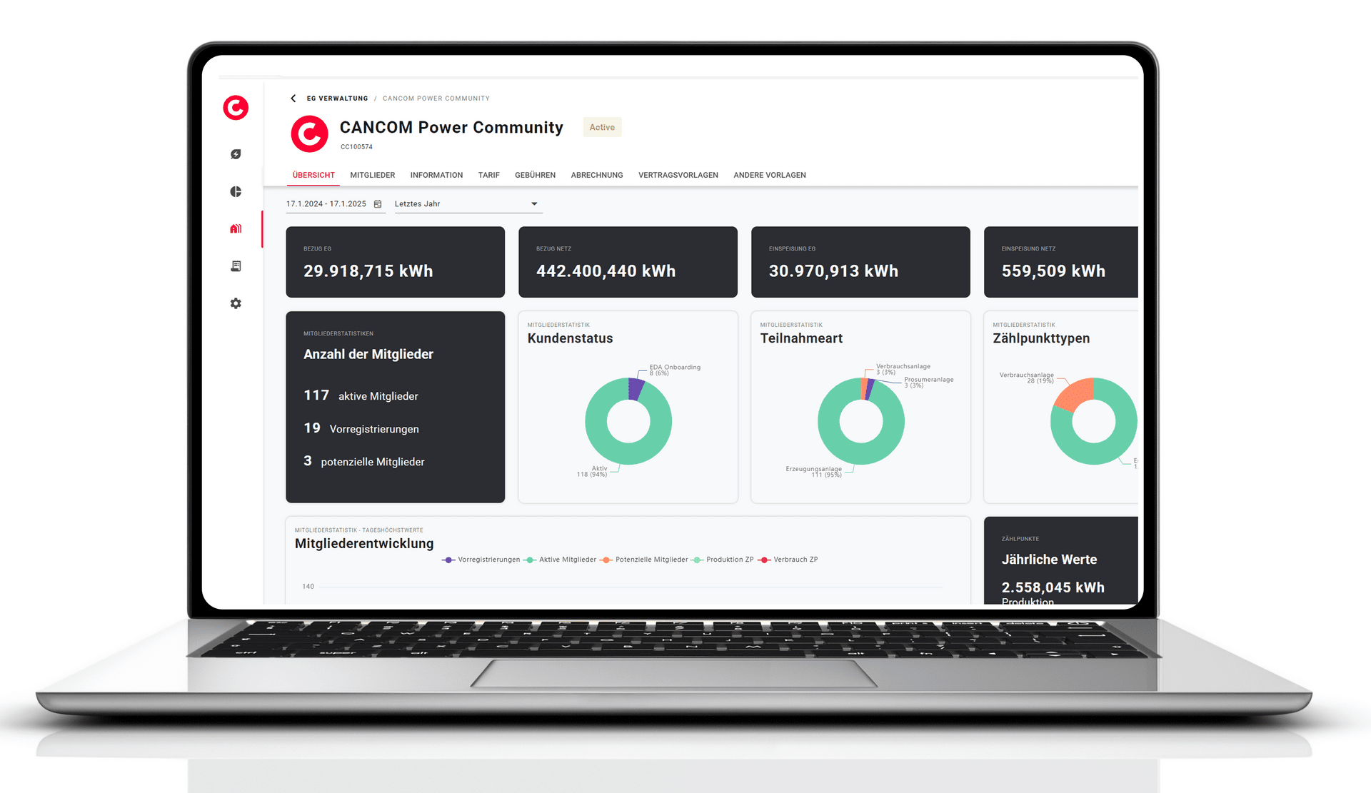 A laptop displaying the CANCOM Energy Community Platform website.