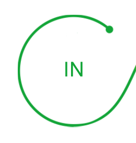 Graphic representation of a green circle against a black background, symbolizing safety strategies in the context of Red Team simulations.
