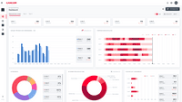 Industrial Data Platform Reporting