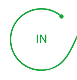Graphic representation of a green circle against a black background, symbolizing safety strategies in the context of Red Team simulations.