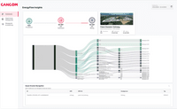 Energiemonitoring